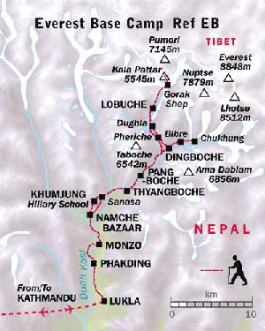 everest-route-map
